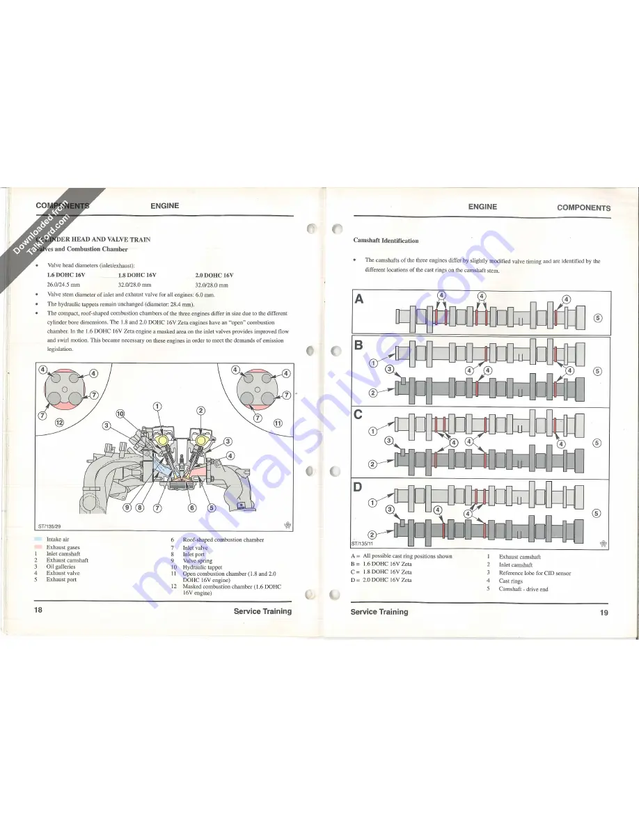 Ford Mondeo 1.6 Technical Service Training Download Page 11