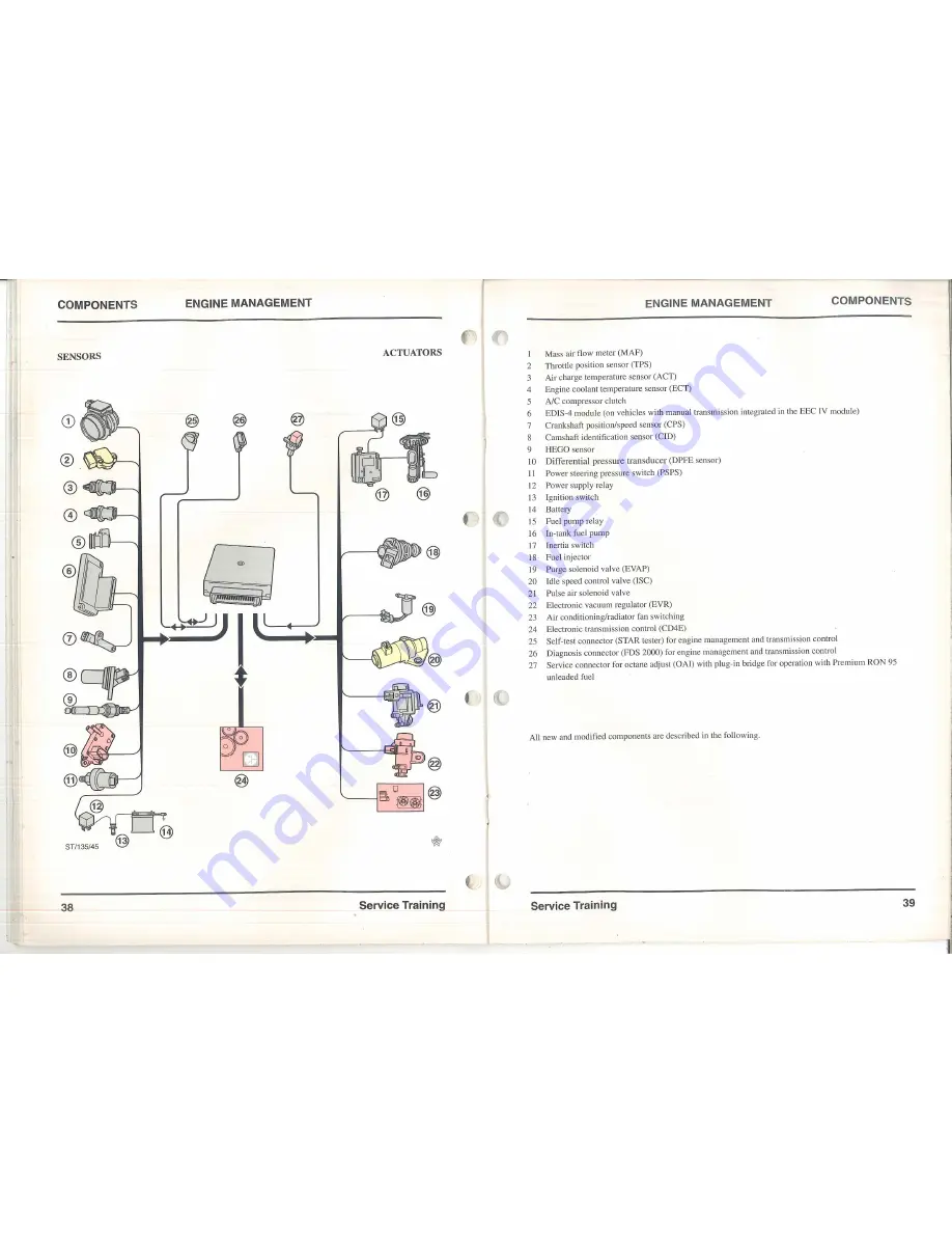 Ford Mondeo 1.6 Technical Service Training Download Page 23