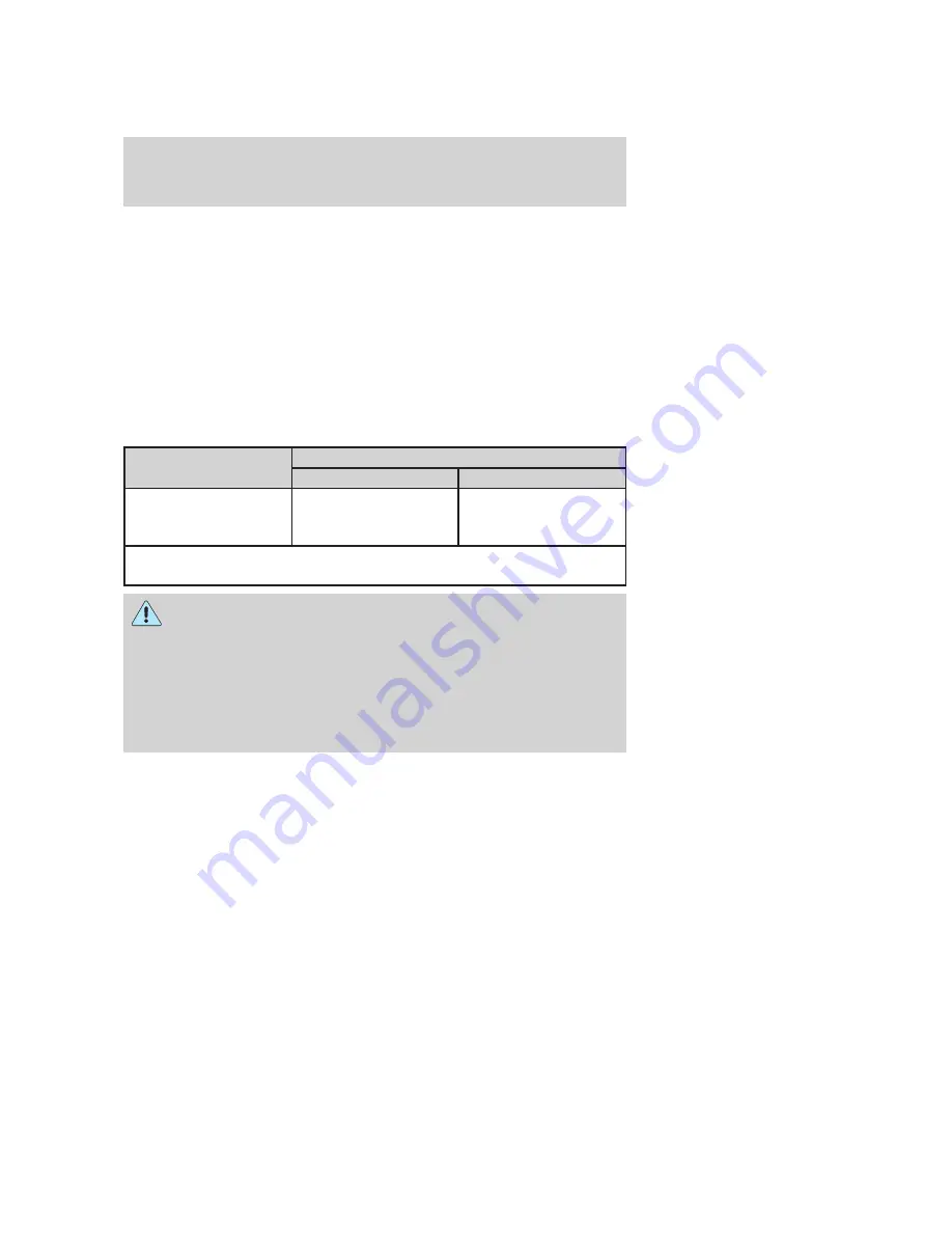 Ford Mountaineer 2007 Owner'S Manual Download Page 623