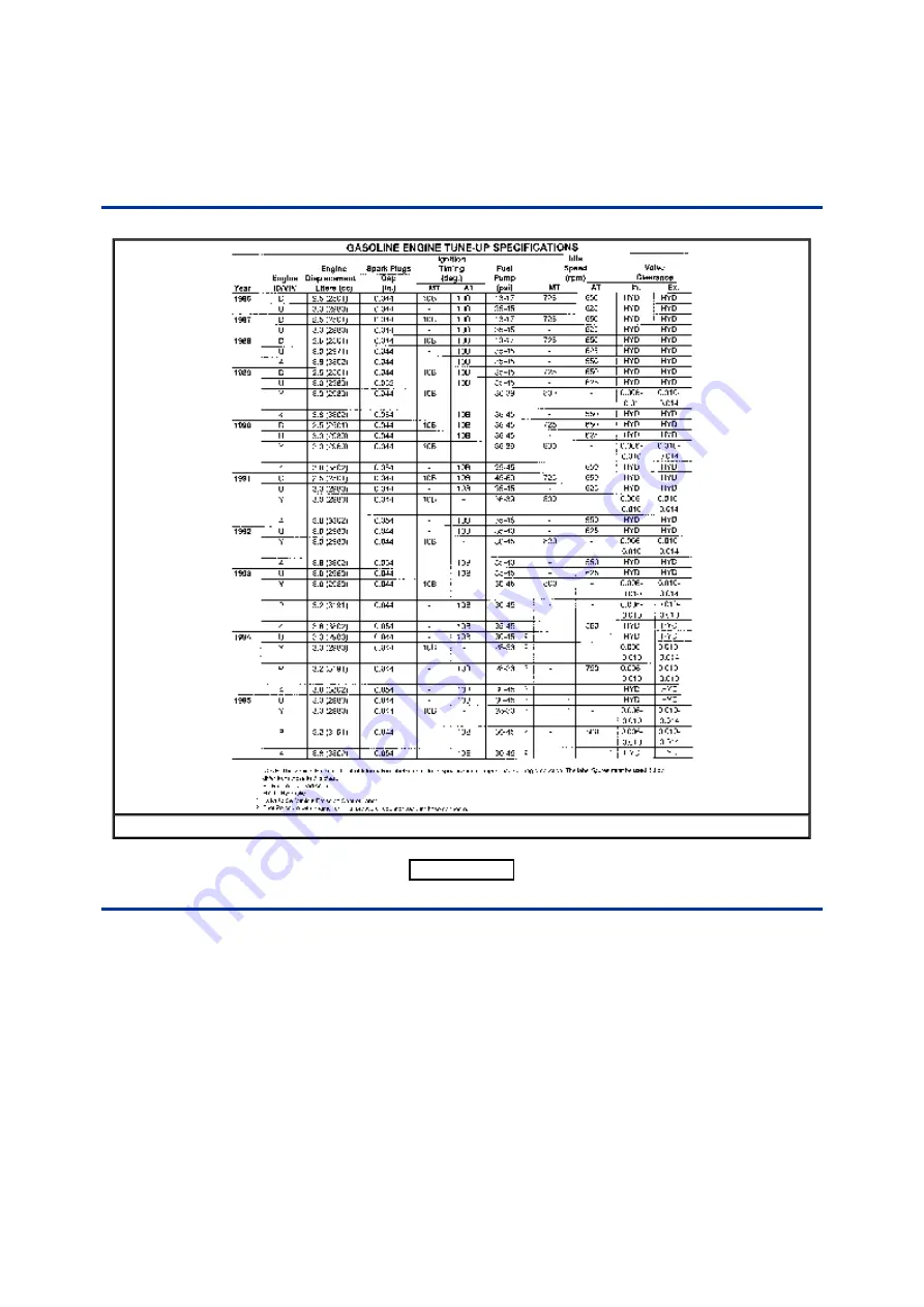 Ford Taurus Manual Download Page 251