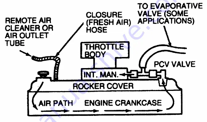 Ford Taurus Manual Download Page 829