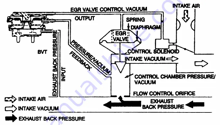 Ford Taurus Manual Download Page 844