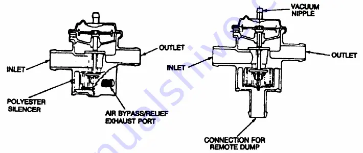 Ford Taurus Manual Download Page 860