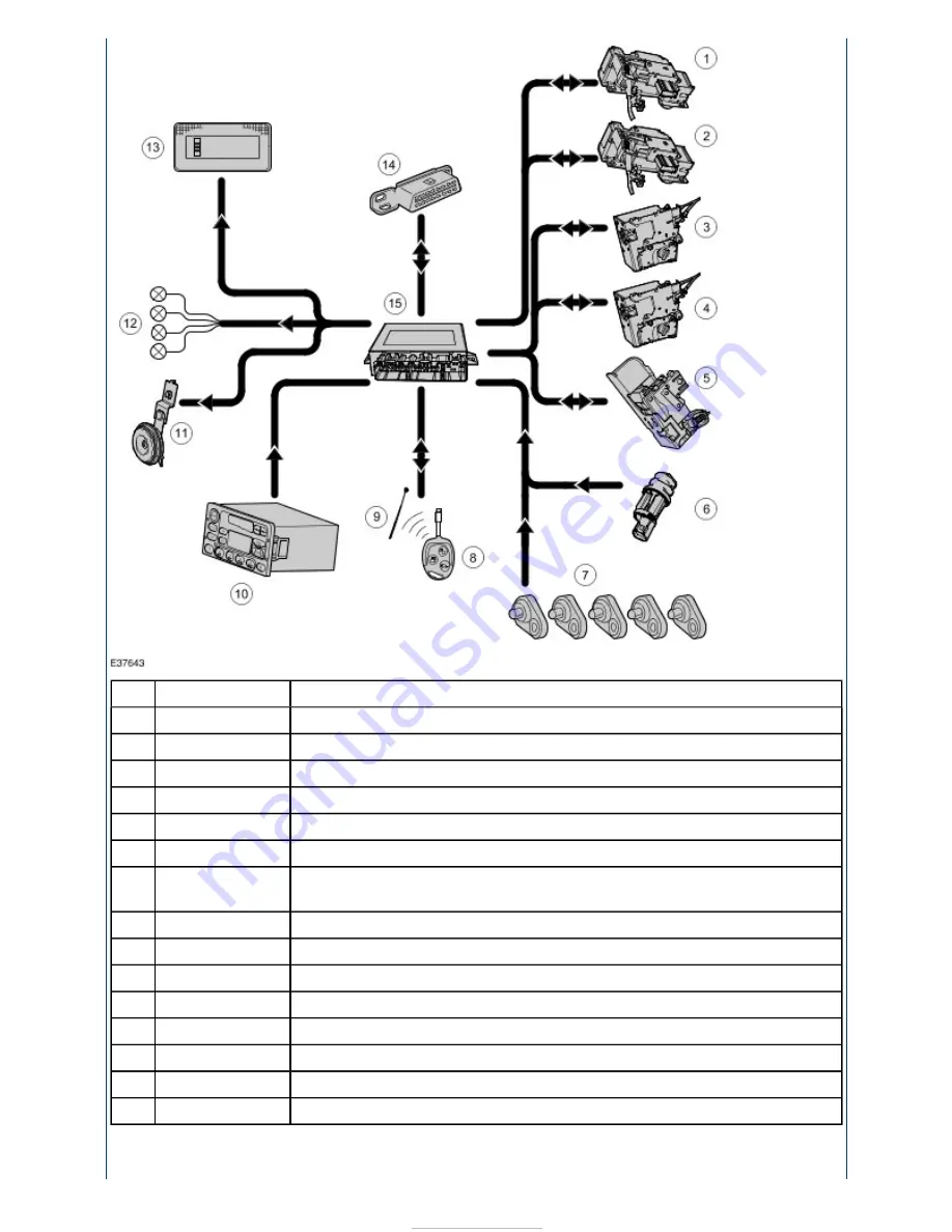 Ford Tourneo Connect 2002 Owner'S Manual Download Page 2136