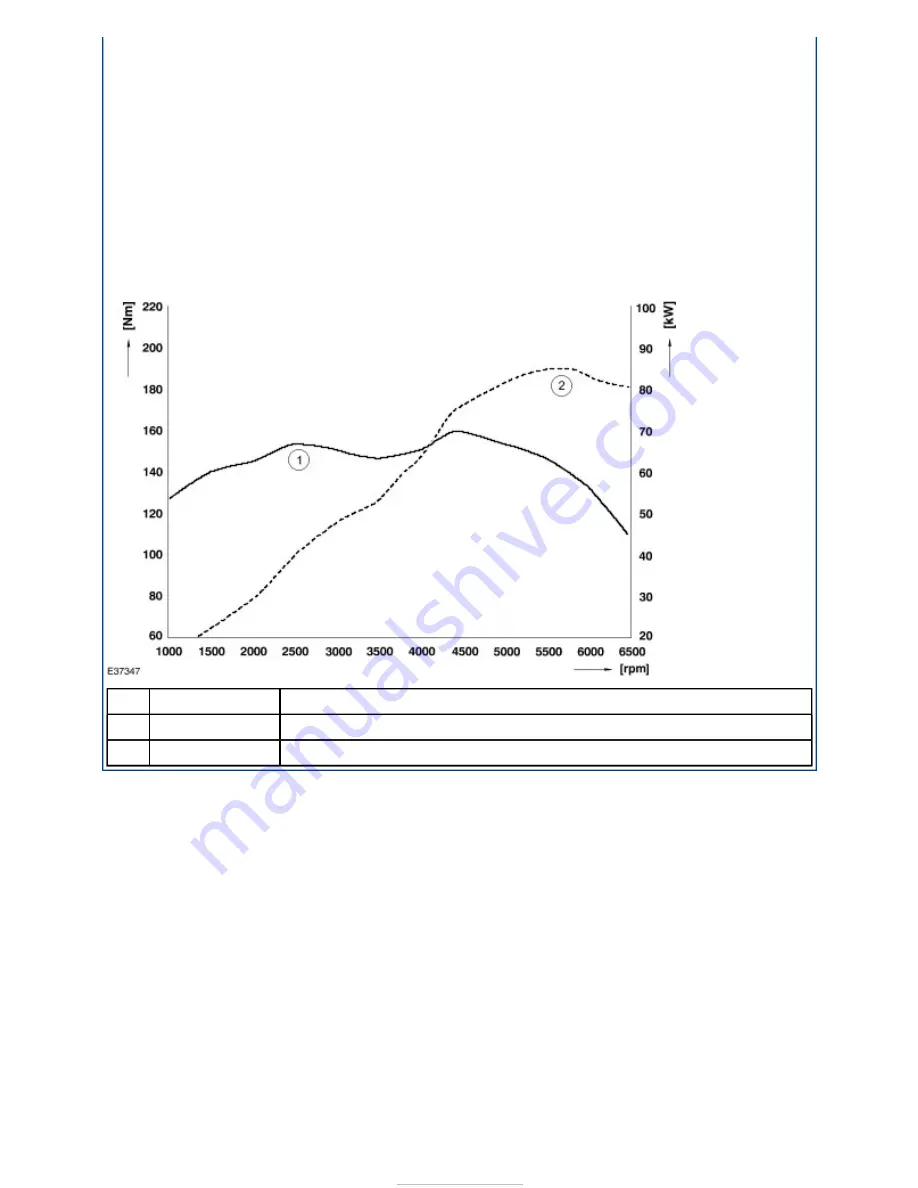 Ford Tourneo Connect 2002 Owner'S Manual Download Page 391