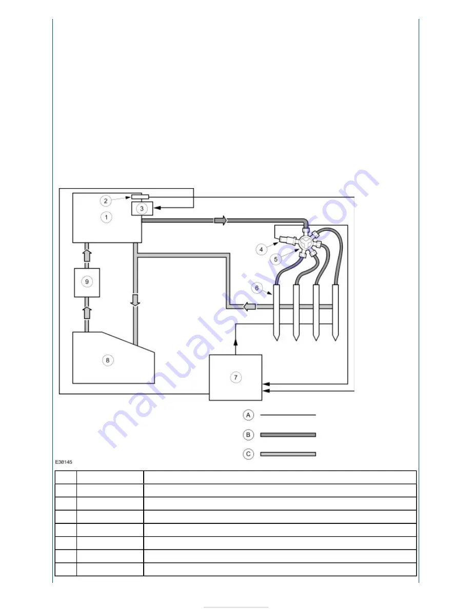 Ford Tourneo Connect 2002 Owner'S Manual Download Page 839