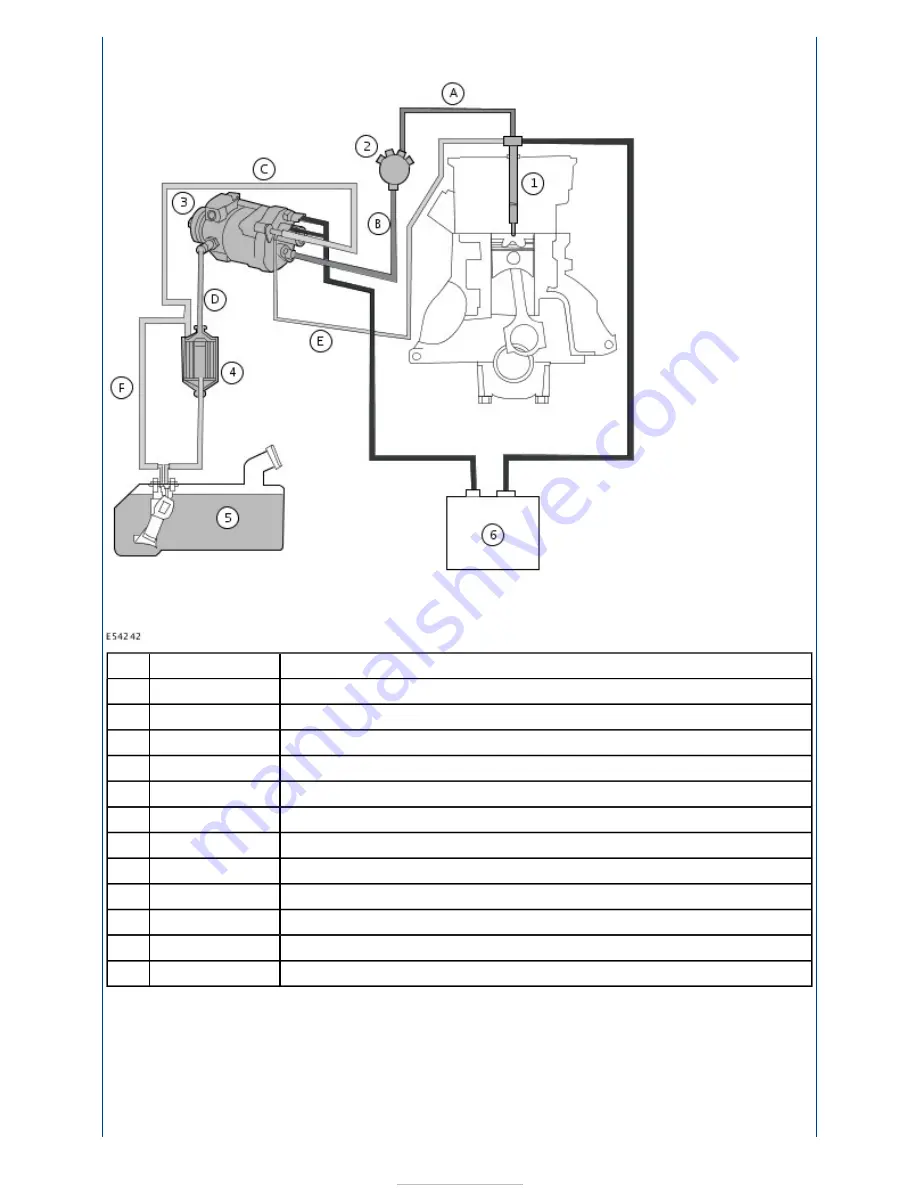 Ford Tourneo Connect 2002 Owner'S Manual Download Page 860