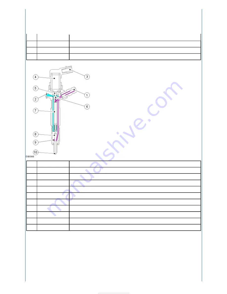 Ford Tourneo Connect 2002 Owner'S Manual Download Page 899