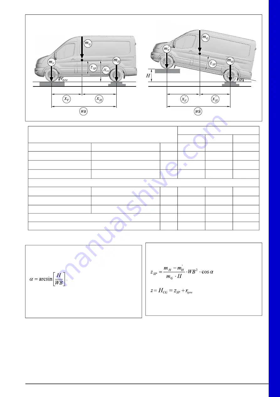 Ford TRANSIT 2016.75 Mounting Manual Download Page 41