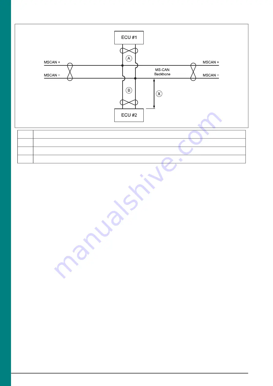 Ford TRANSIT 2016.75 Mounting Manual Download Page 216