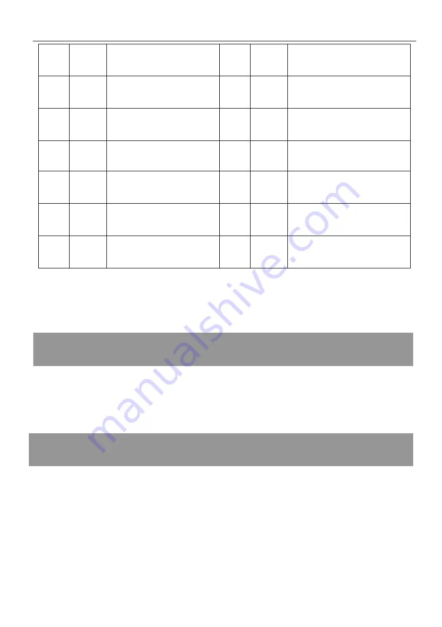 Forehorse FEM1 User Manual Download Page 11