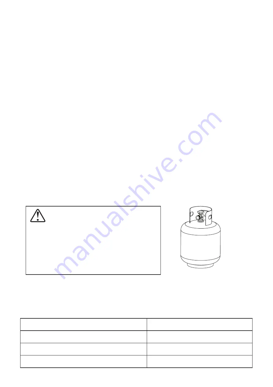 Foremost Groups 50310529E004 Manual Download Page 3