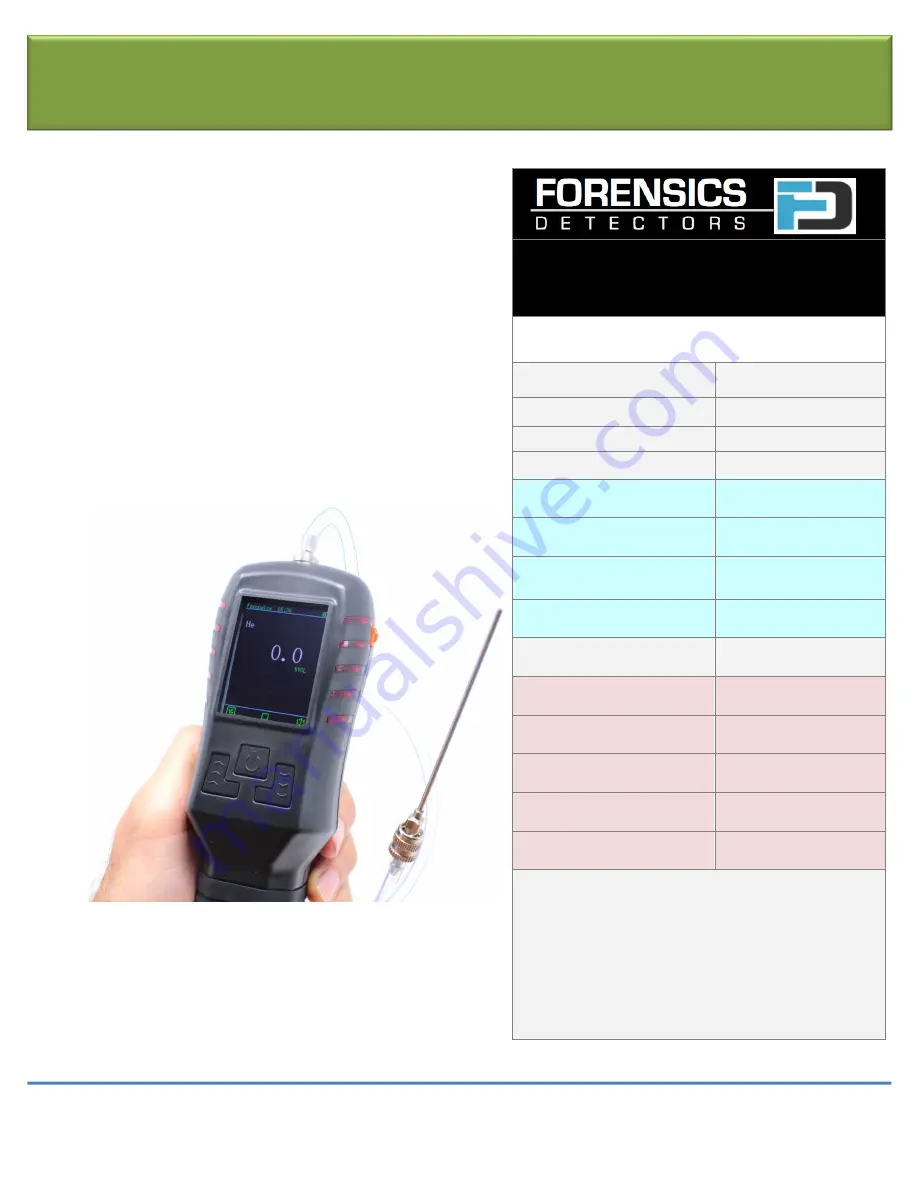 FORENSICS DETECTORS FD-311 User Manual Download Page 1