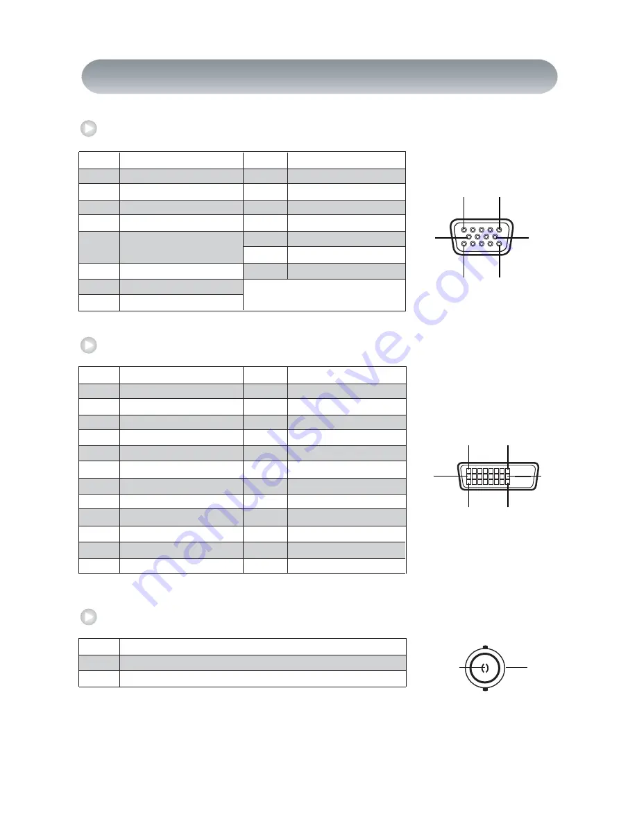 Foreseeson FS-L190*D Скачать руководство пользователя страница 53