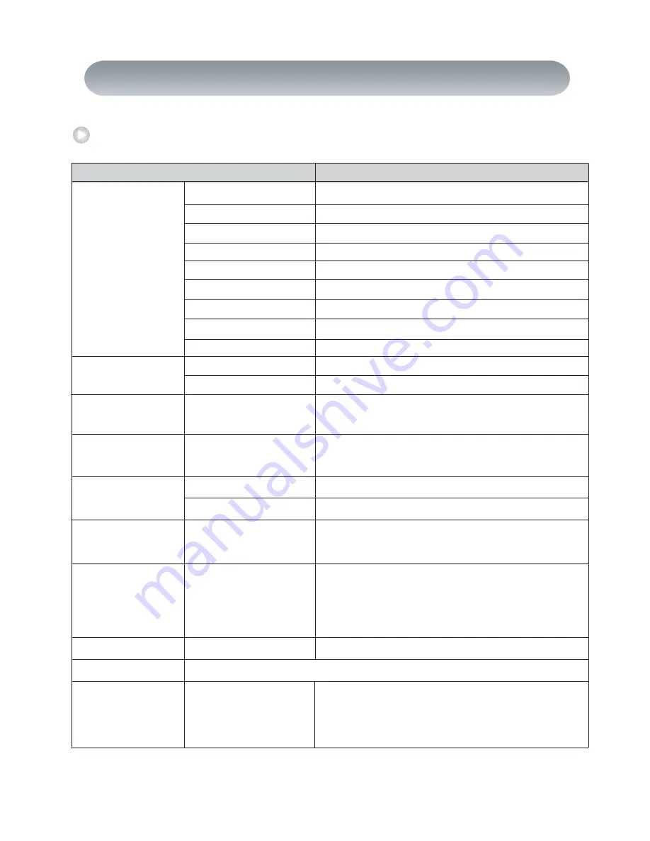 Foreseeson FS-L190*D User Manual Download Page 56