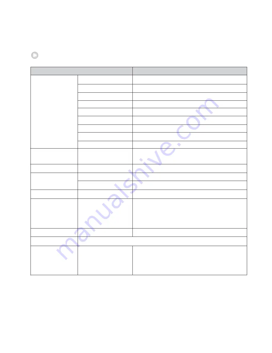 Foreseeson FS-L190*D User Manual Download Page 60