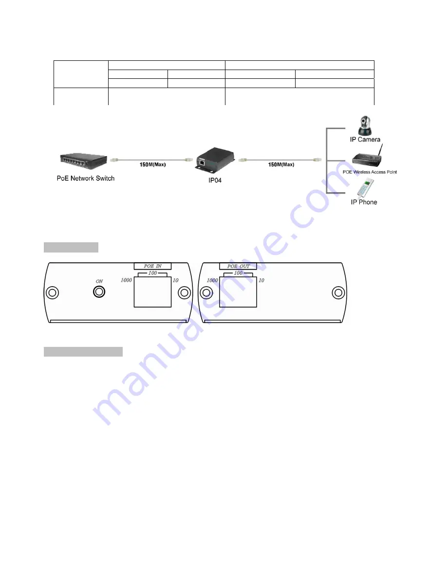 Foresight CCTV IP04 Manual Download Page 2