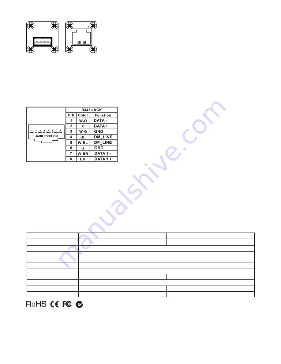 Foresight CCTV UE03 User Manual Download Page 2