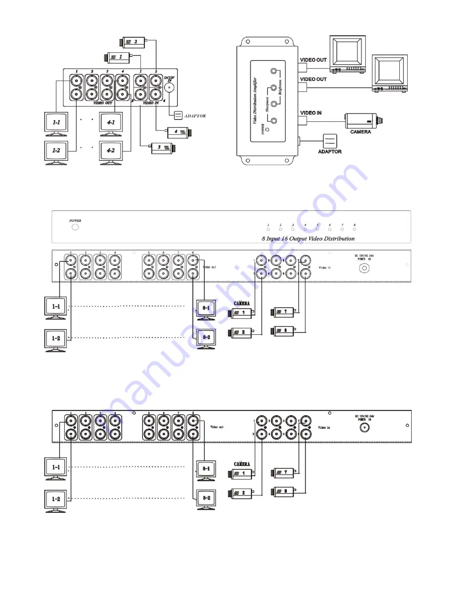 FORESIGHT CD102 Manual Download Page 3