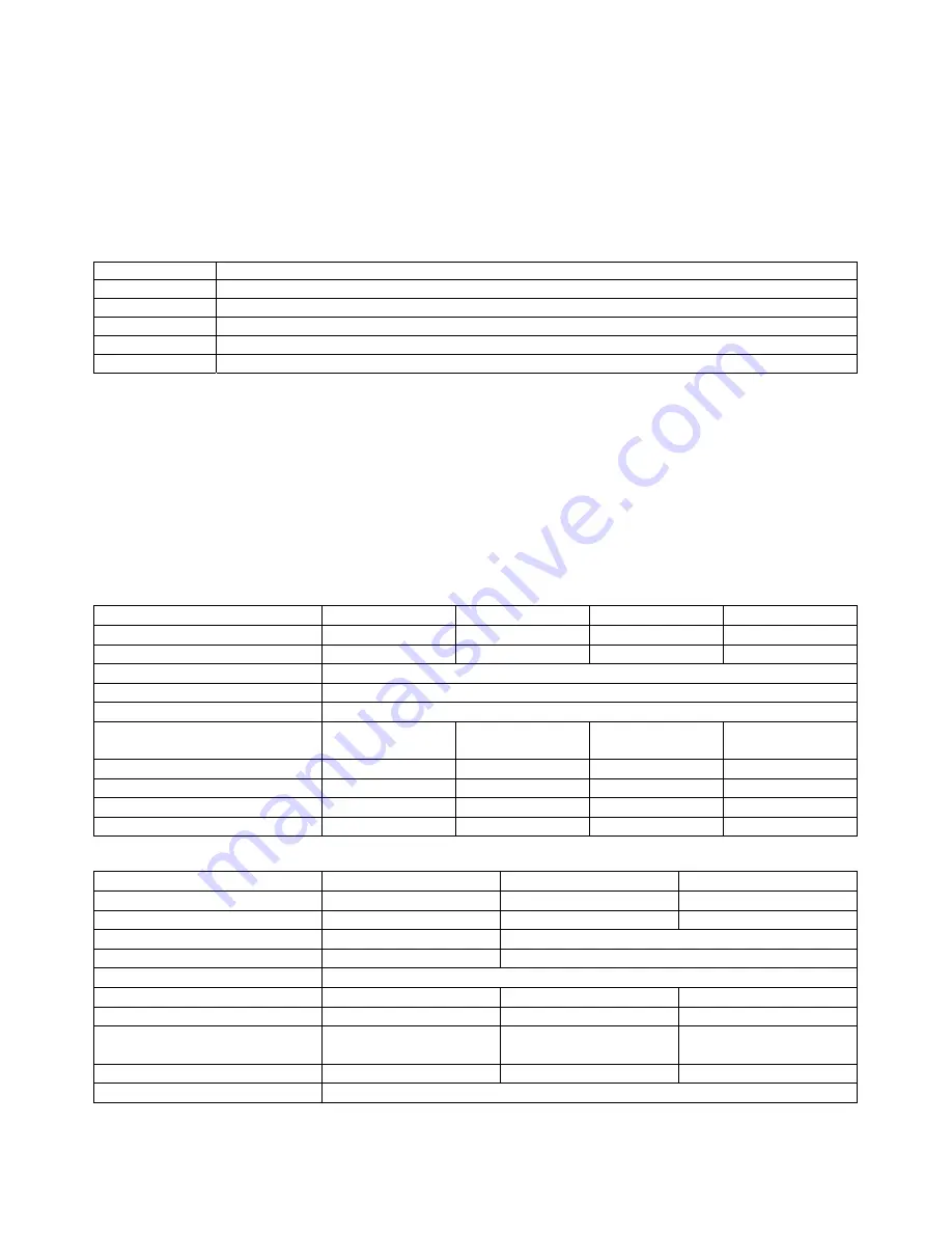 FORESIGHT CD102 Manual Download Page 7