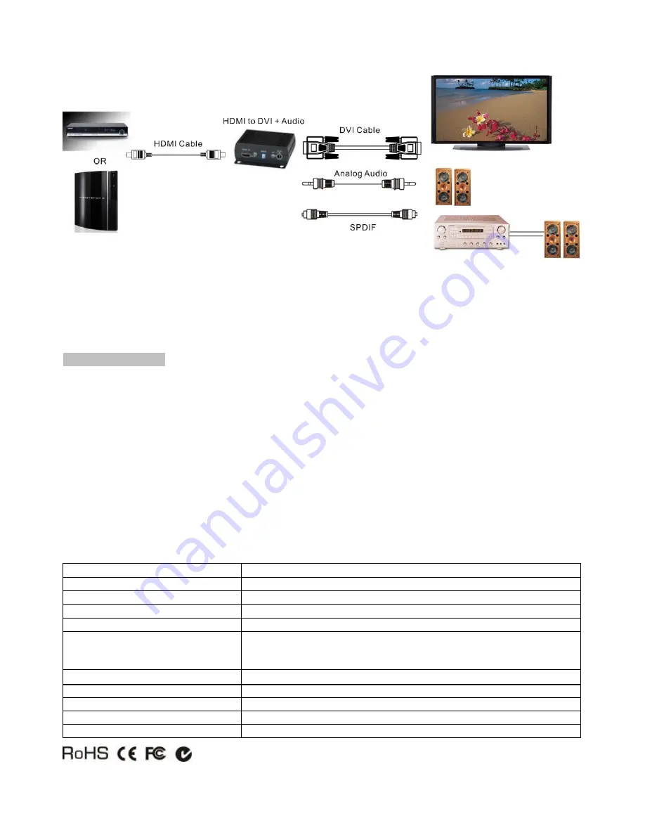 FORESIGHT HD01 Manual Download Page 2