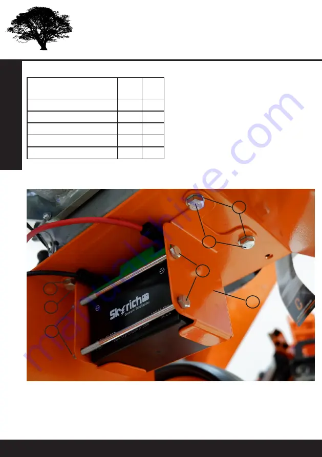 Forest-Master FM4DDE-MUL Manual Download Page 10