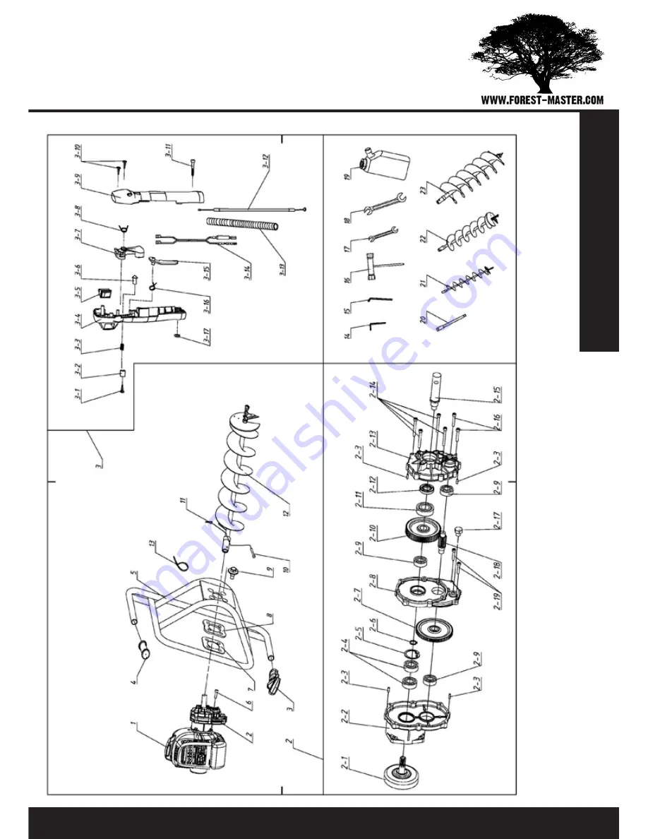 Forest-Master FM52EA User Manual Download Page 15