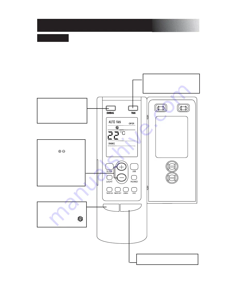 ForestAir 13-05022 Owner'S Manual Download Page 7