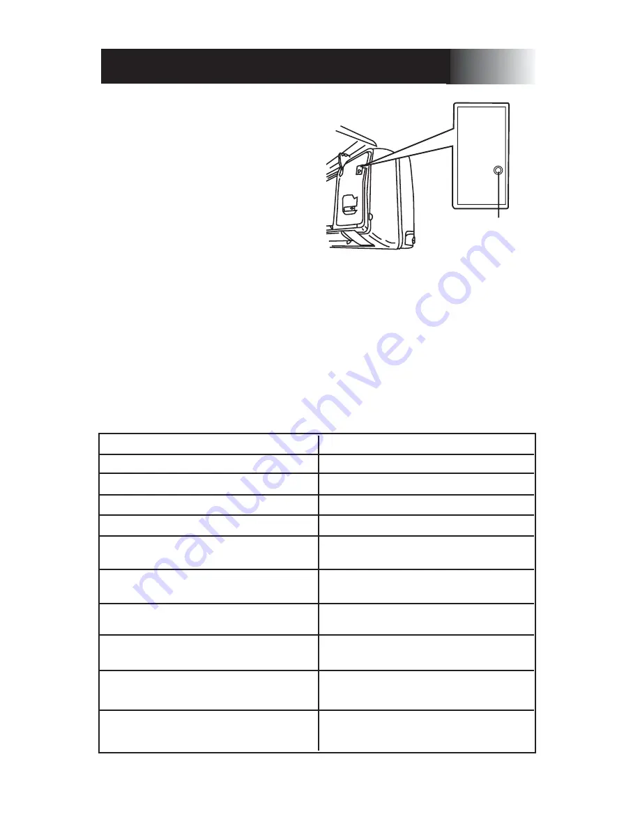 ForestAir 13-05022 Owner'S Manual Download Page 27