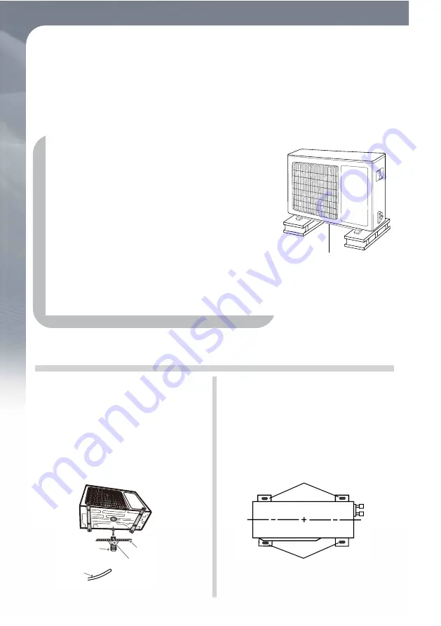 ForestAir E23 Series Owner'S Manual Download Page 36