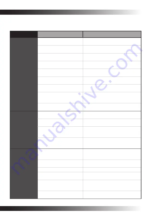 ForestAir FA-H09-A20TL Installation And Operation Manual Download Page 36