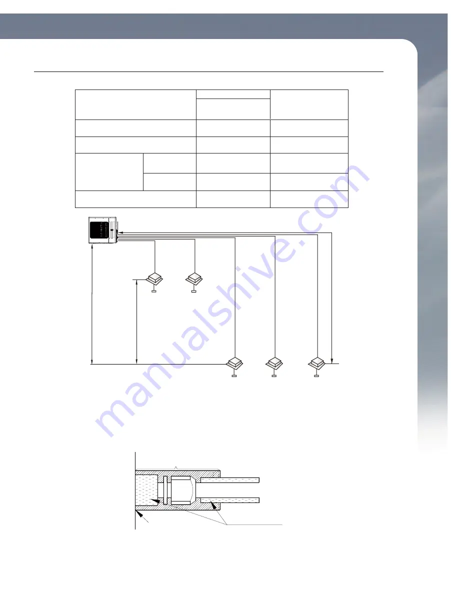 ForestAir FGH-42ES-MZ Скачать руководство пользователя страница 15