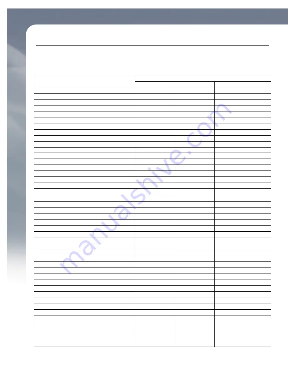 ForestAir FGH-42ES-MZ Owner'S Manual Download Page 22