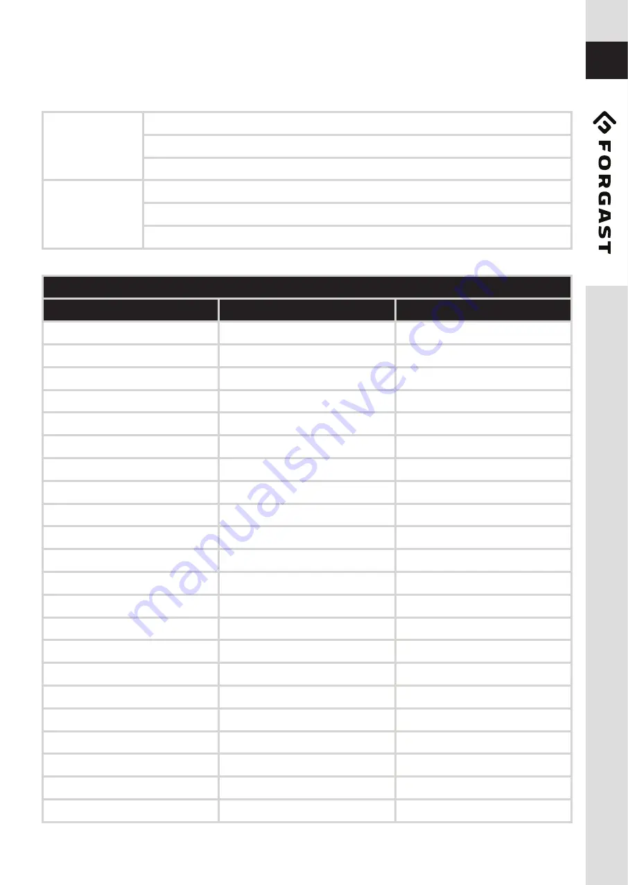 Forgast FG09006 User Manual Download Page 15