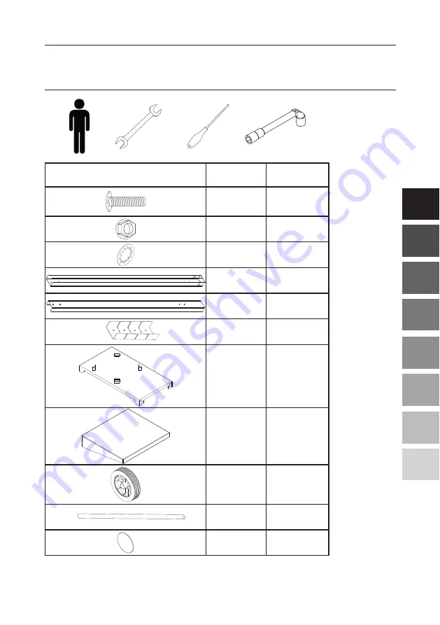 FORGE ADOUR CHBA Manual Download Page 3