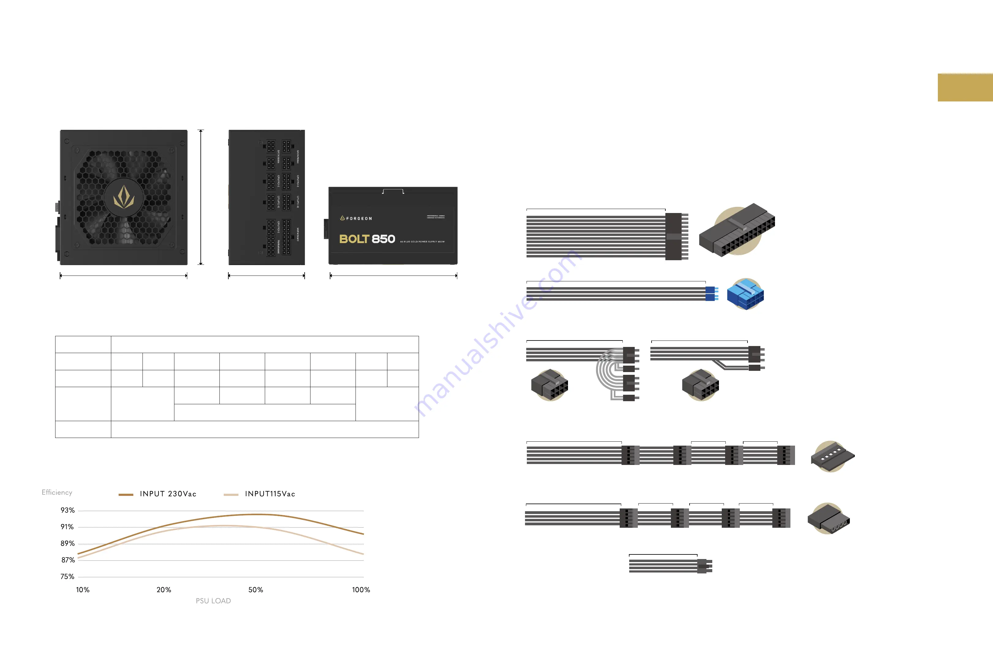 Forgeon Bolt 650 Instruction Manual Download Page 6