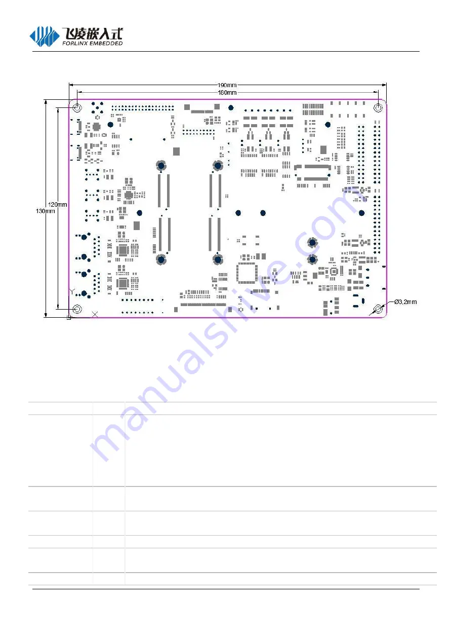 Forlinx FET6254-C Скачать руководство пользователя страница 48