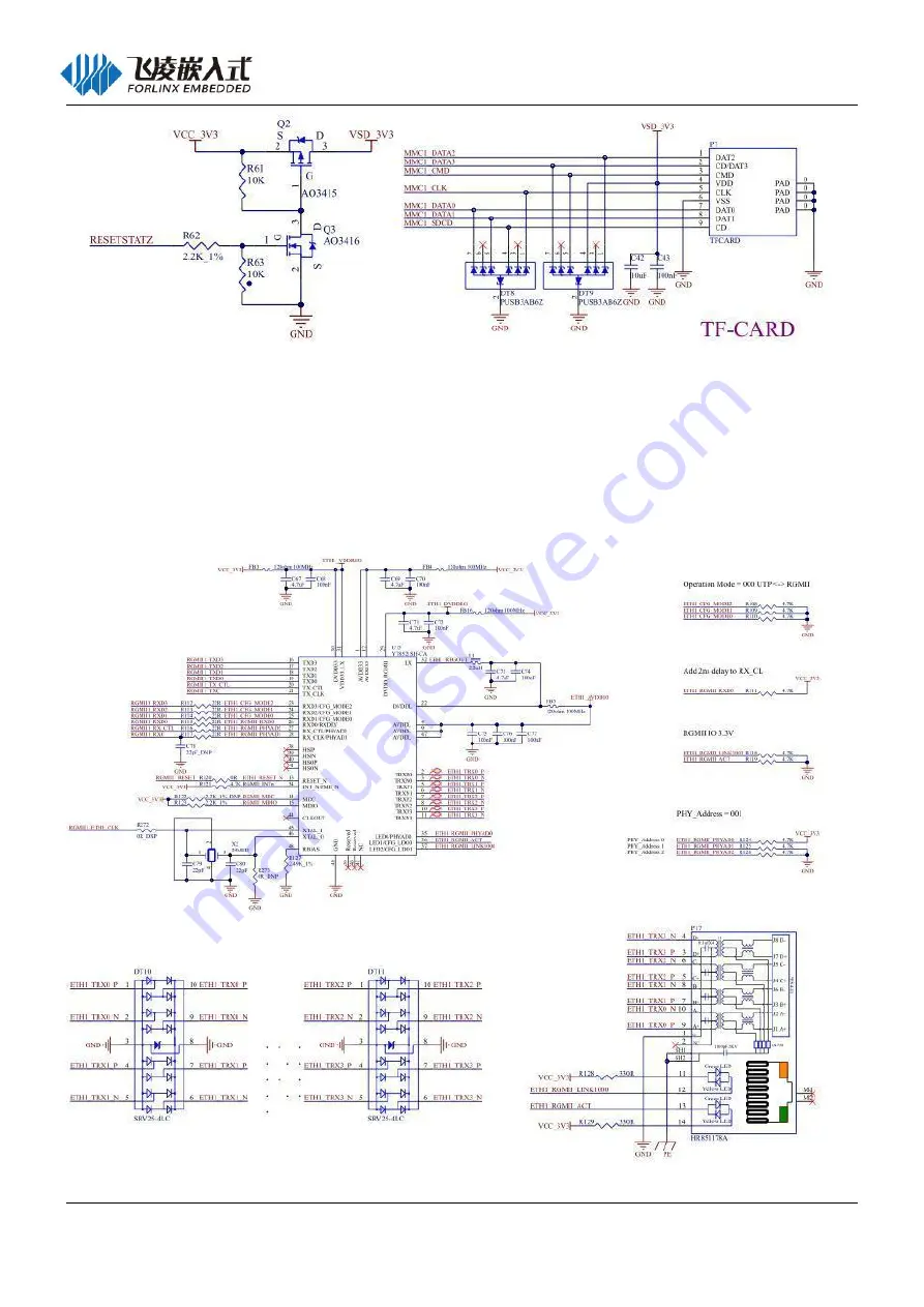 Forlinx FET6254-C Скачать руководство пользователя страница 58