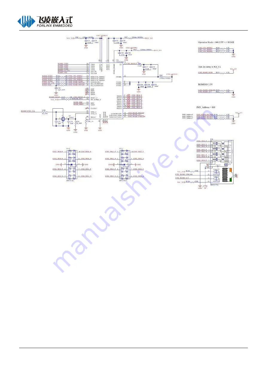 Forlinx FET6254-C Скачать руководство пользователя страница 59