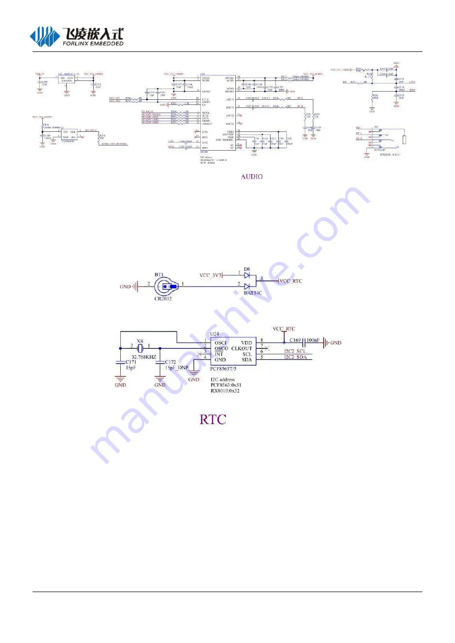 Forlinx FET6254-C Скачать руководство пользователя страница 63