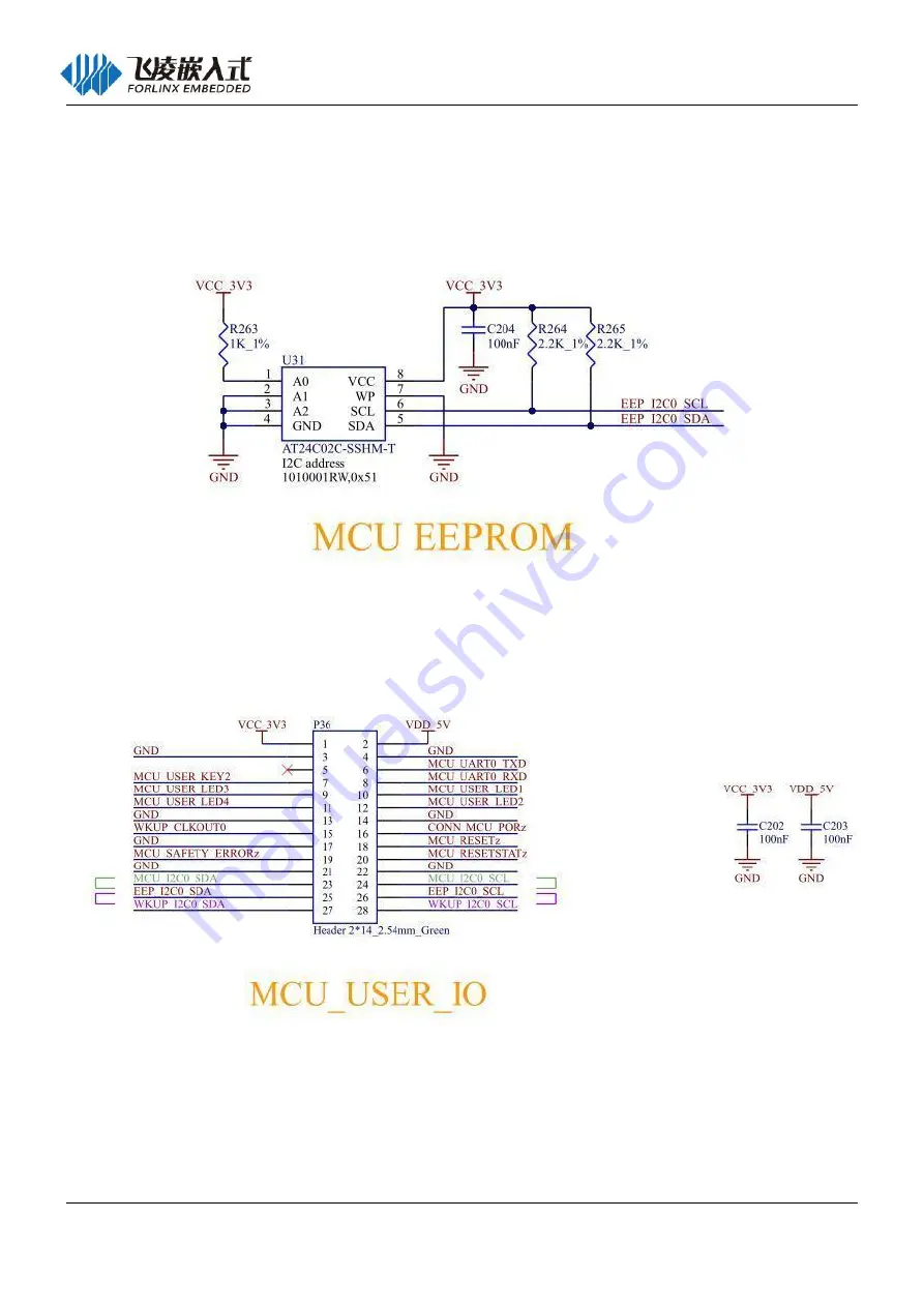 Forlinx FET6254-C Скачать руководство пользователя страница 66