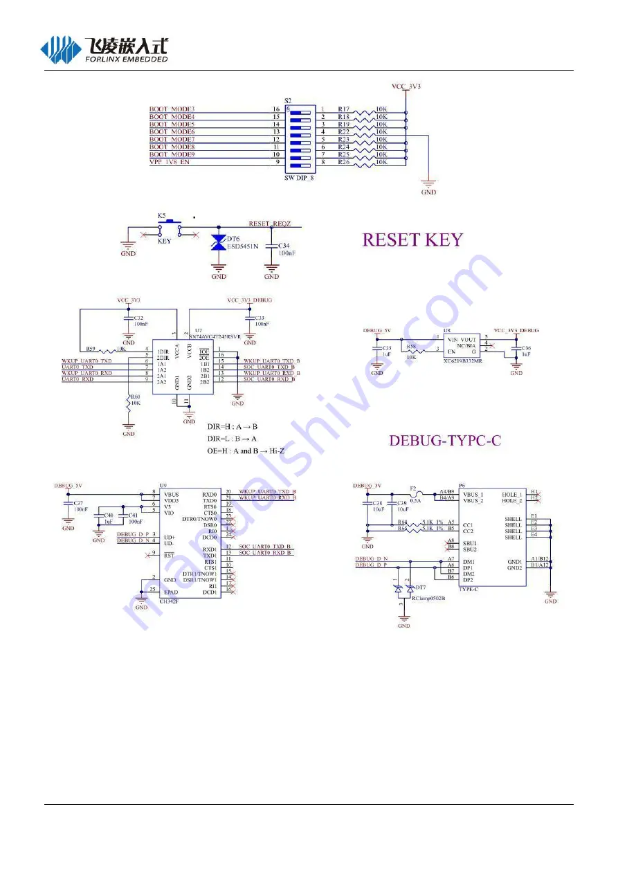 Forlinx FET6254-C Hardware Manual Download Page 72