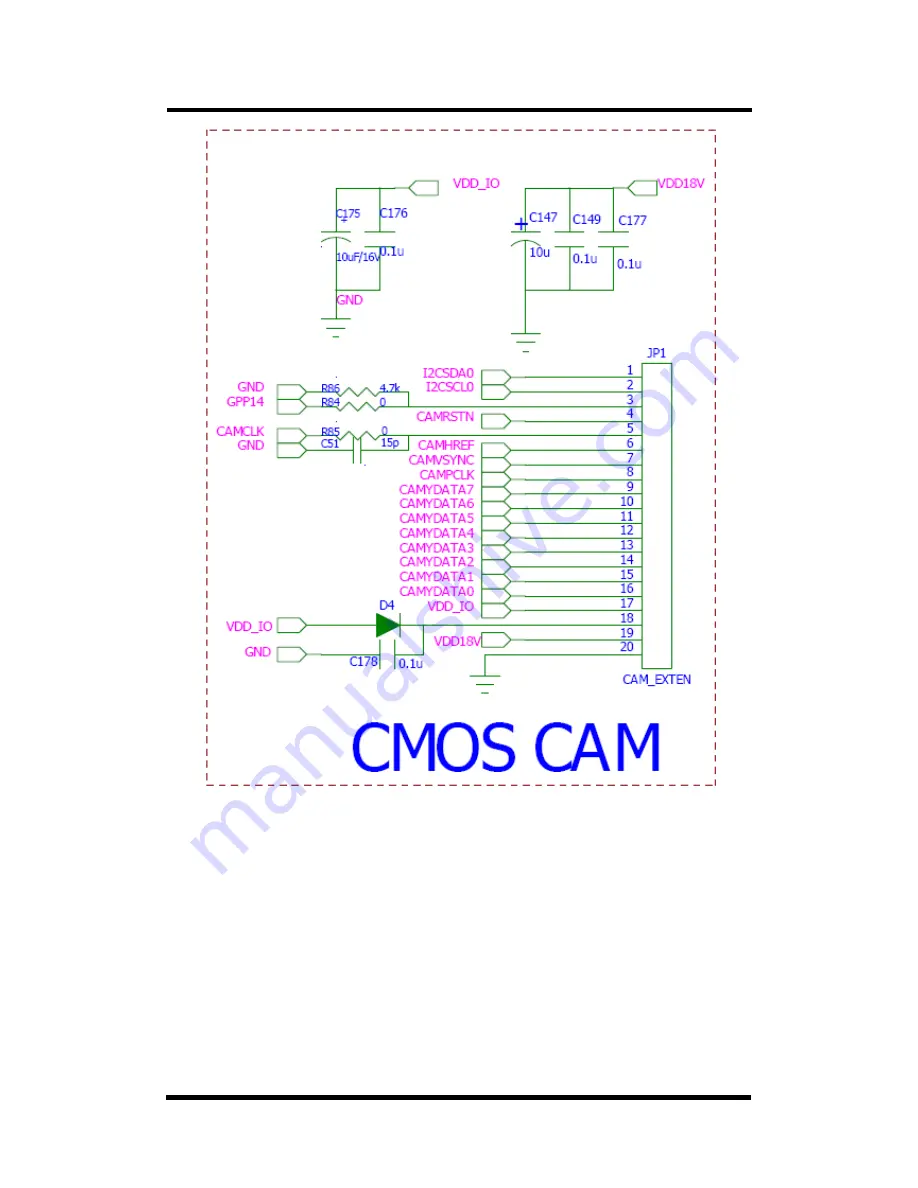 Forlinx OK6410-B User Manual Download Page 17