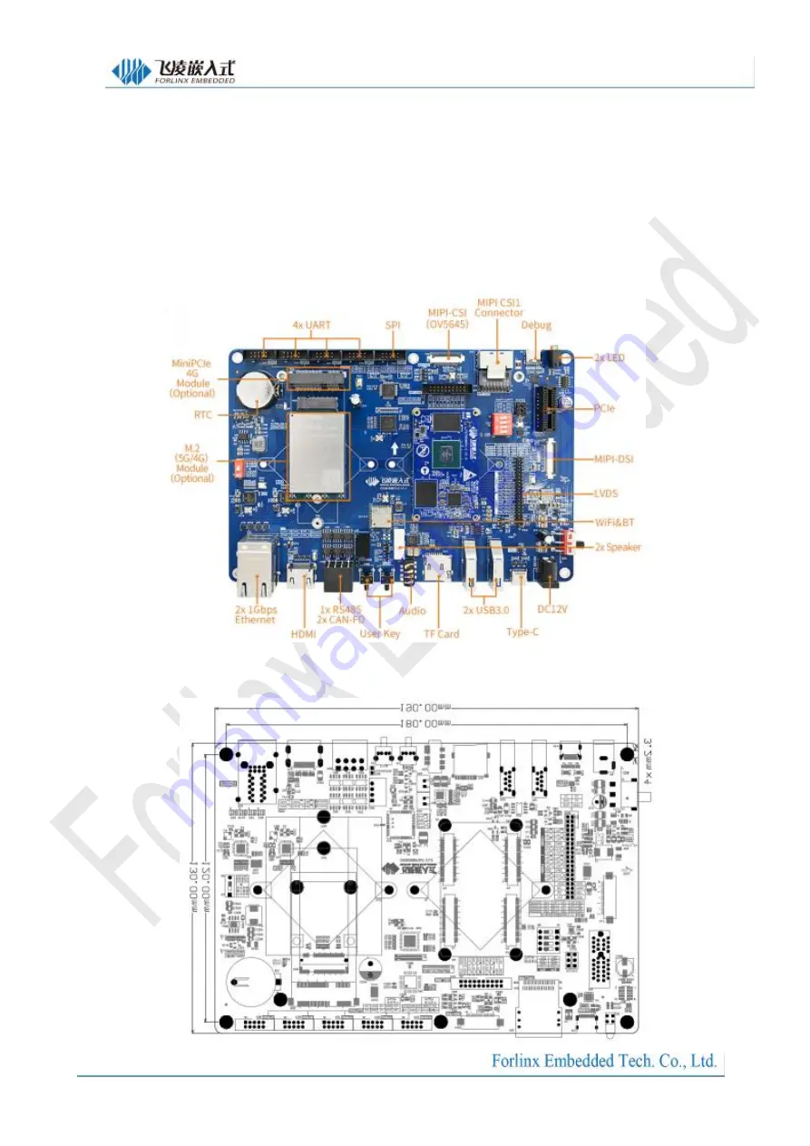 Forlinx SBC OKMX8MPQ-C User Manual Download Page 31