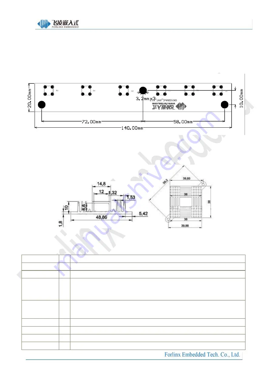 Forlinx SBC OKMX8MPQ-C Скачать руководство пользователя страница 32