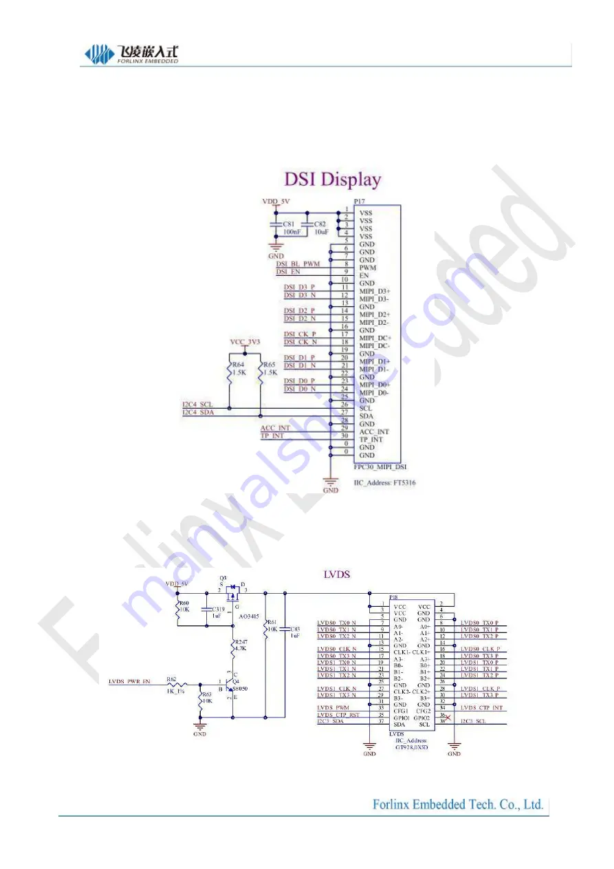 Forlinx SBC OKMX8MPQ-C Скачать руководство пользователя страница 42