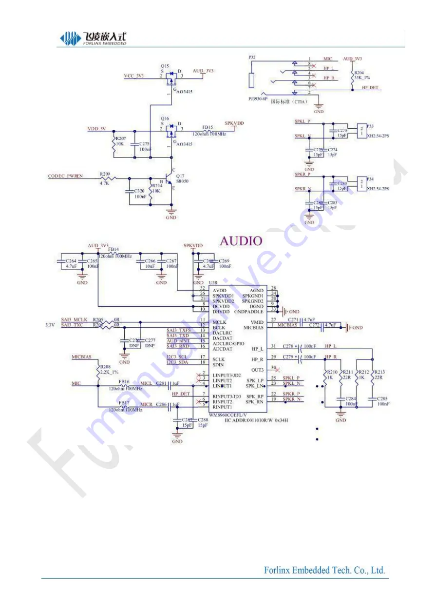 Forlinx SBC OKMX8MPQ-C Скачать руководство пользователя страница 44