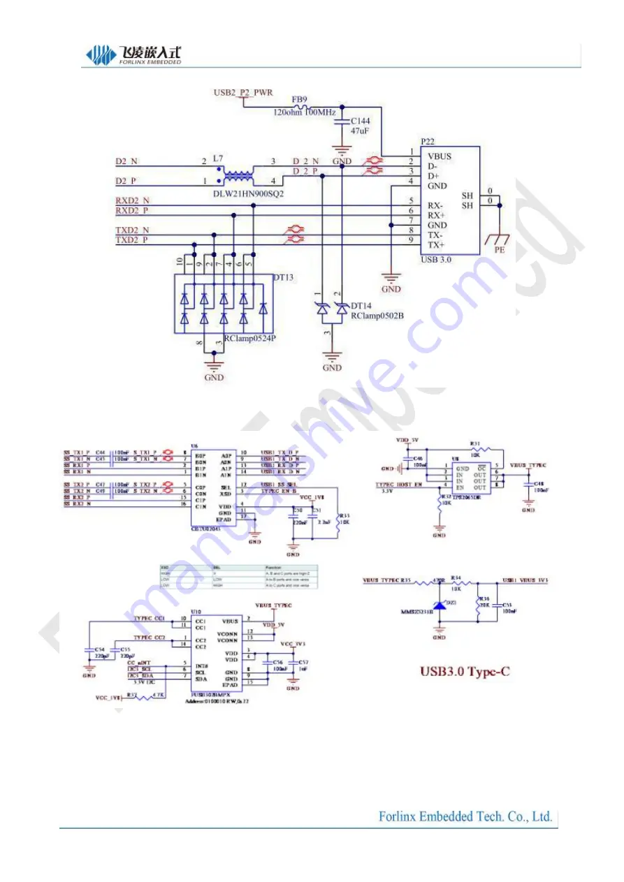 Forlinx SBC OKMX8MPQ-C User Manual Download Page 48