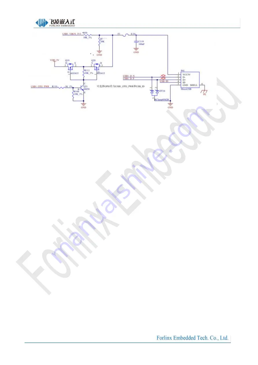 Forlinx SBC OKMX8MPQ-C User Manual Download Page 59