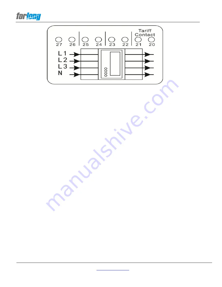 forlong DRT-341D User Manual Download Page 5